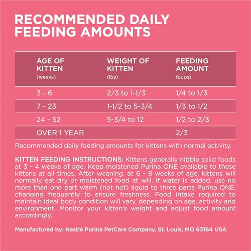 Purina ONE High Protein, Natural Dry Kitten Food, +Plus Healthy Kitten Formula - 3.5 lb. Bag