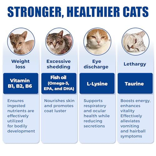 Just Try 23 in 1 Taurine for Cats Vitamins Treats with L-Lysine for Immune, Joint Support Skin & Coat & Heart Health - Multivitamin, HIV Omega 3, Biotin Supplements for Indoor & Senior Cat - 300 Bites