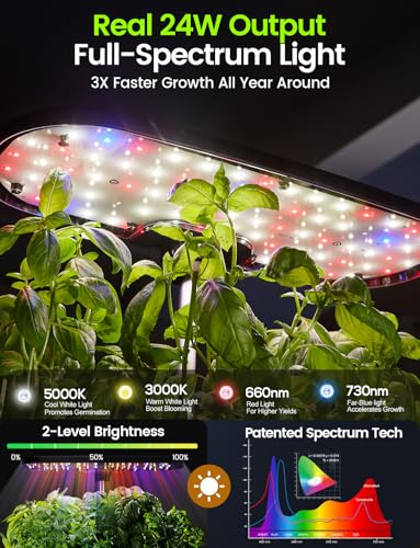 LETPOT Hydroponics Growing System, 12 Pods Indoor Herb Garden Kit with 24W LED Grow Light, 5.5L Water Tank & 16" Adjustable Height, Smart Indoor Gardening System for Kitchen, Home & Gift