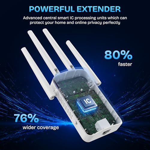 2026 WiFi Extender Signal Booster - 2.4GHz 300Mbps WiFi Booster for Home, Covers Up to 9999 Sq. Ft, Easy Setup, Ethernet Port & Access Point, Stable Internet Performance with 60+ Devices （White）