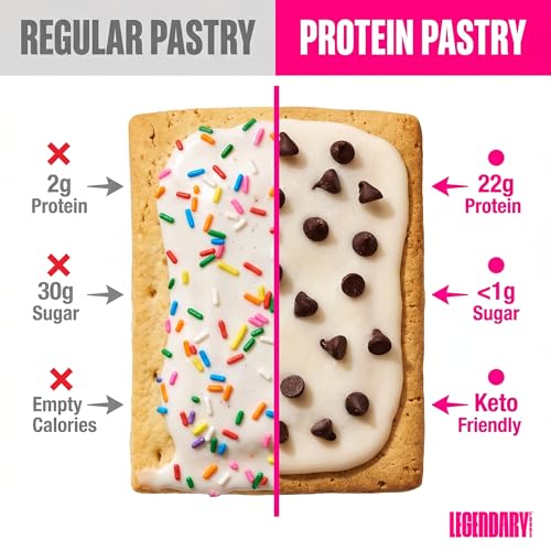 Legendary Foods 22g Protein Pastry 0g Added Sugar, Low Carb, Gluten Conscious, Keto Snack, Ideal for Glucose Management, Includes Whey Protein Isolate, 8 Pack Campfire S'mores