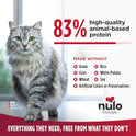 Nulo Freestyle Cat & Kitten Dry Food - Chicken & Cod Recipe, High Protein Grain Free Cat Food, Natural Kibble with Probiotics & Omega Fatty Acids, 4lb Bag