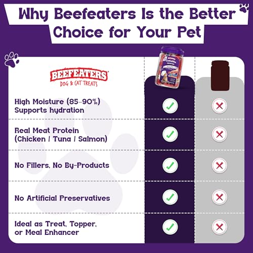 Beefeaters Lickable Cat Treats