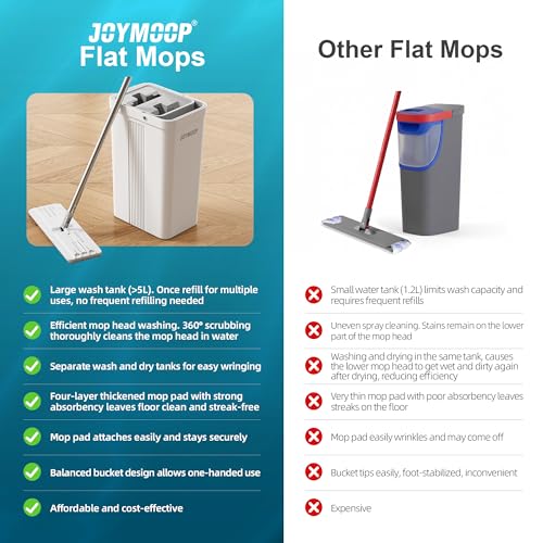 JOYMOOP Mop and Bucket Set, Flat Mops for Floor & Wall Cleaning, Commercial & Household Use, Hardwood Floor Mop with Long Handle & 4 Microfiber Pads