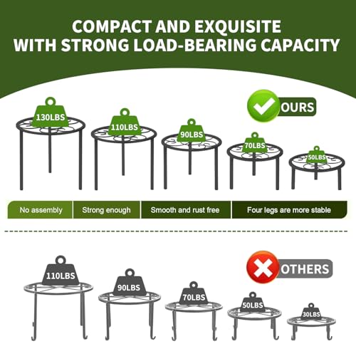 5 Pack Metal Plant Stands,Heavy Duty Potted Holder for Flower Pot, Rustproof Iron Plant Risers, Suitable for Indoor and Outdoor Decoration ,Garden Container Round Supports Rack for Planter