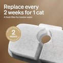 PETLIBRO 4 Packs Replacement Filters for Dockstream Cat Water Fountain PLWF105/PLWF115/PLWF005, 2 Months Set of Replacement Filters for Ultra Quiet Pet Water Fountain