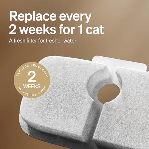 PETLIBRO 4 Packs Replacement Filters for Dockstream Cat