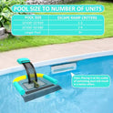 Poolvio Animal Saving Escape Ramp for Pool, Save Critters in Swimming Pool Device Handy, Pool Accessories in Floating Ramp Rescues Saving Frogs, Toads Animal Mice, Birds