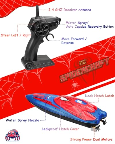 Spider Hero RC Boat, 2.4GHz Remote Control Boat with LED Lights for Kids, Pool Toy with 2 Rechargeable Batteries, Spray Function, and Low Battery Alarm for Boys & Girls