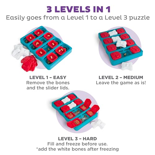Outward Hound by Nina Ottosson Dog Brick – Interactive Treat Puzzle Enrichment Toy, Level 2 Intermediate