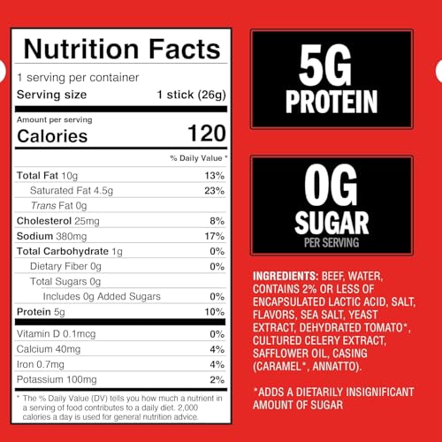 Jack Link's Original Zero Sugar Beef Sticks - (20 Pack) 0.92 oz Meat Sticks - Ready to Eat Protein Snacks - 5g Protein per Serving - Made with 100% Real Beef
