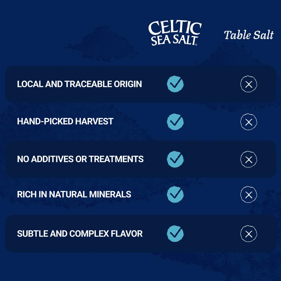 Celtic Sea Salt Kosher, 1 lb Resealable Bag, Unrefined Mineral-rich, Chef-Trusted Exquisite Taste, Hand-Harvested, Family Founded Since 1976