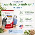 UnRuffledRx FeatherUp! Bird Molting Support & Feather Growth Supplement - for Plucking, Regrowth & Molt - Multivitamin & Amino Acids for All Birds - 90g (240 Servings)