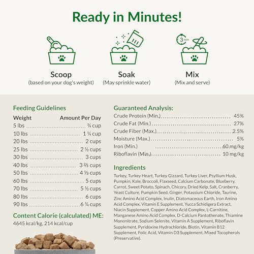 ULTIMATE PET NUTRITION Nutra Complete Reduced Calorie, 100% Freeze Dried Raw Veterinarian-Formulated Premium Adult Dog Food (1 Pound, Turkey)
