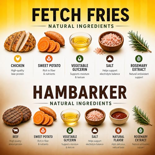 Burgers & Fries for Dogs, Beef & Sweet Potato Hambarker Patties + Chicken & Sweet Potato, Made in USA, Natural Ingredients, Grain-Free, High-Protein (Canine Combo, 2 × 5oz)