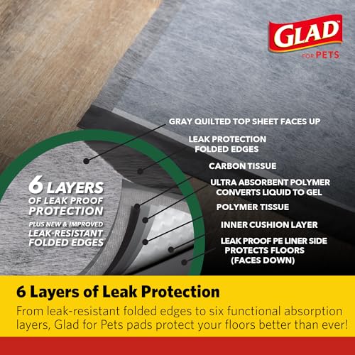 Glad for Pets Activated Carbon Disposable Dog Training Pads, 100 Count | Ideal for puppies, senior dogs, incontinence, and post-surgery, ultra-absorbent, keeps floors & crates dry, 23 x 23 in