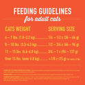 Tiki Cat Born Carnivore Indoor Health Non-GMO, Chicken and Turkey Meal Recipe 3 lbs.