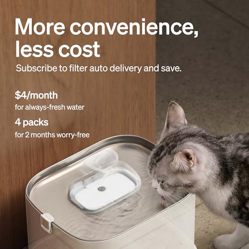 PETLIBRO 4 Packs Replacement Filters for Dockstream Cat