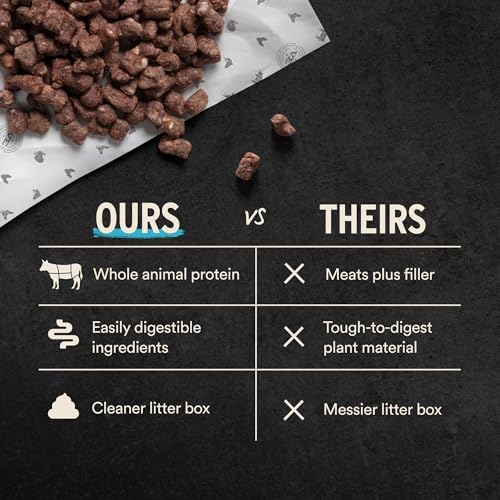 Vital Essentials Freeze Dried Cat Food, Raw Chicken Crunchy Mini Nibs | Complete Meal or Topper | 96% Chicken, Organs & Bone | Limited Ingredient, High Protein, Grain Free Dry Cat Food | 12 oz Bag