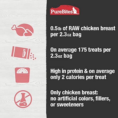 PureBites Chicken Breast Freeze Dried Cat Treats, 1 Ingredient, Made in USA, 2.3oz