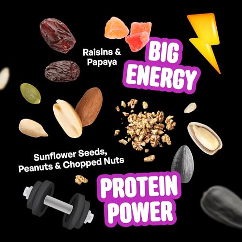 Cool Birds Nut & Fruit Wild Bird Seed – 10 lb. Gourmet Bird Food with Sunflower Hearts, Peanuts, Tree Nuts & Real Fruit – No Corn, Milo or Millet Bird Seed for Outside Feeders