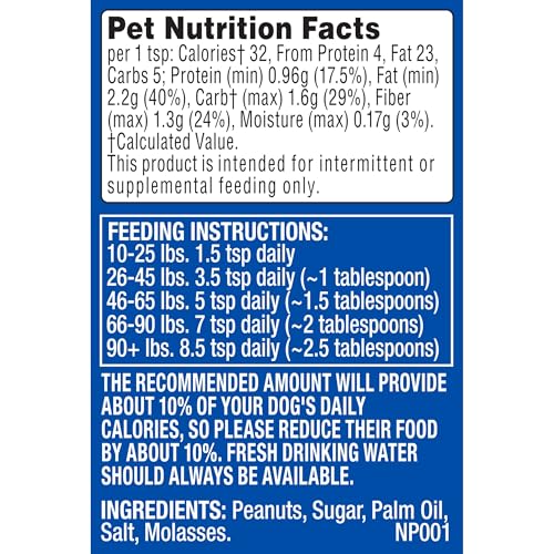 Milk-Bone Natural Peanut Butter Spread with Jif, Lickable Dog Treats in a Squeezable Pouch, 5 Oz. (Pack of 4)