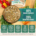Organic Parakeet Food - No Fillers, Fatty Seeds, or Dyes - Budgies, Lovebirds & Parrotlets - Premium Human Grade Seed Mix, Grain & Wholesome Veggies – Made in USA (2 lbs)