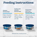 Blue Buffalo Tastefuls Wet Cat Food Paté Variety Pack, Made with Natural Ingredients, Chicken, Turkey & Chicken, Ocean Fish & Tuna Entrées, 5.5-oz Cans (24 Count, 8 of Each)