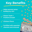 Tartar Shield® Cat Treats | Daily Dental Treats | Cleans Teeth & Gums Fresh Breath Natural Oral Health Support | Wholesome & All-Natural Bites | USA Made | Tasty Chicken Flavor