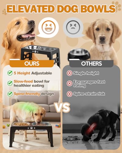 Jovrun Elevated Dog Bowls for Medium Large Size Dogs, 3.15in