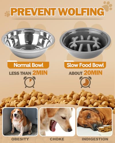Jovrun Elevated Dog Bowls for Medium Large Size Dogs, 3.15in