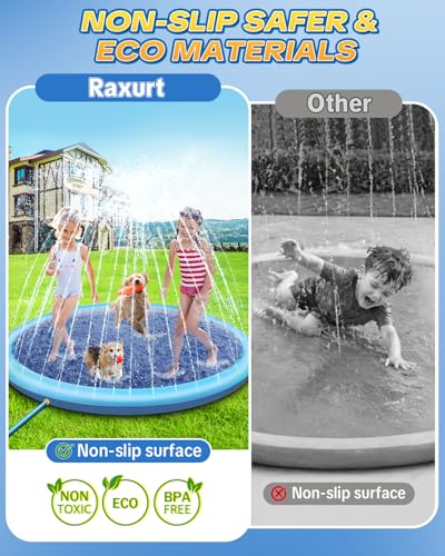 Raxurt Non-Slip Splash Pad for Kids and Dog, 67'' Splash Pad Thicken 0.58mm for Kids Ages 4-8 Toddler Baby Splash Sprinkler Pad Dog Pool Summer Outdoor Water Toys for Boys Girls