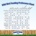 Backyard Seeds Black Oil Sunflower Seeds for Wild Birds 50lbs - Thin Shells, Premium Cardinal Food, Large Bulk Bag of Black Oil Sunflower Seeds