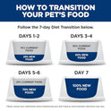 Hill's Science Diet Adult Urinary & Hairball Control Dry Cat Food, Chicken, 7 lb. Bag (Updated Formula)