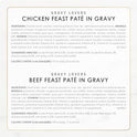 Purina Fancy Feast Gravy Lovers Variety Pack Feast Pate in Wet Cat Food Gravy - (Pack of 1) 4.5 lb. Boxes