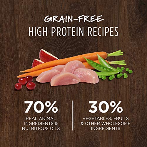 Instinct Original Dry Dog Food, Raw Coated Kibble, High Protein, Grain Free Recipe- Chicken, 22.5 lb. Bag