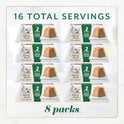 Fancy Feast Gems Pate Cat Food Mousse With Chicken and a Halo of Savory Gravy Cat Food - (Pack of 8) 4 oz. Boxes