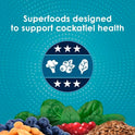 Kaytee Forti-Diet Pro Health Nourish+Protect Cockatiel Food, Comprehensive Nutrition Backed by Science, Digestive Health, Immune Support, 5 pounds