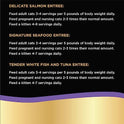 Sheba Perfect Portions Wet Cat Food Pate with Sustainable Salmon, Signature Seafood Entree, and Tender White Fish and Tuna Entree Variety Pack, 2.6 oz. Twin Pack Trays (24 Count, 48 Servings)