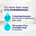 Dawn Powerwash Gain Original Dish Spray, Liquid Dish Soap, Dish Soap Refill, , 1 Starter Kit + 3 Refills, 64 Fl Oz Total (16 fl oz/bottle)