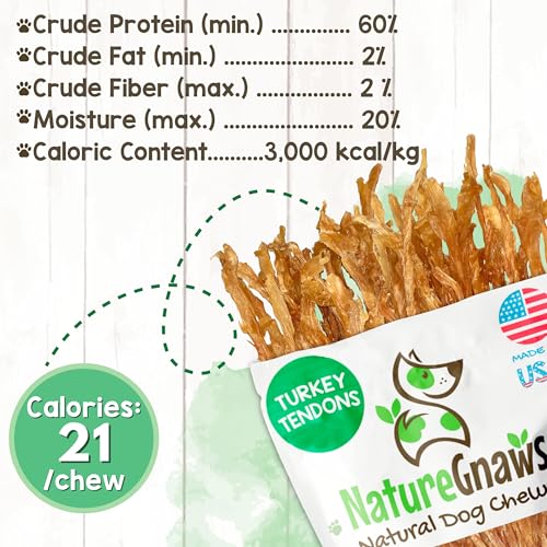 Nature Gnaws USA Turkey Tendons for Dogs (4oz) - Delicious Grain Free Reward Snack for Small, Medium & Large Breeds - Premium Natural Dog Chew Treats