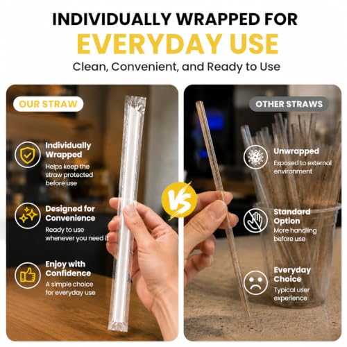 100 Pack 16 oz Plastic Cups with Lids and Straws, Clear Disposable Plastic Cups, Heavy Duty Iced Coffee Cups with Leak-Resistant Lids, Cold Drink Cups for Smoothies, Juice, Soda & Party To Go
