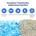 PetSafe ScoopFree Disposable Crystal Cat Litter Tray - Easy Cleaning Box - Refill Tray for Automatic Litter Box - Fresh Scent - 4.3 lb Bags - 3 Pack