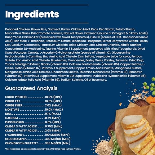 Blue Buffalo Life Protection Formula Chicken & Brown Rice Senior Dry Dog Food, Supports Immunity with Antioxidant-Rich LifeSource Bits, Promotes Healthy Muscle Development, Skin & Coat Health, 5 lbs.
