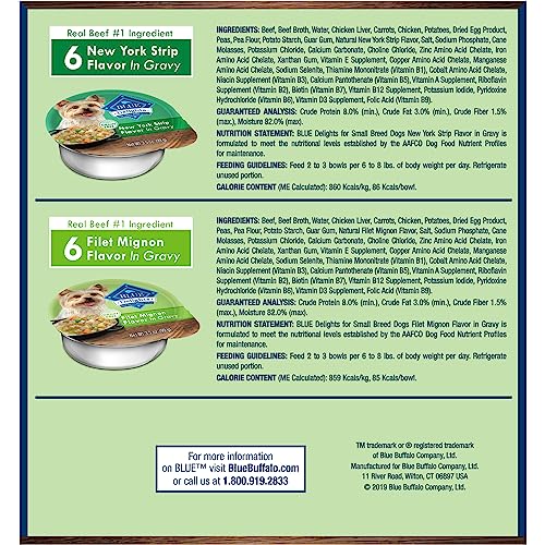 Blue Buffalo Delights Natural Adult Small Breed Wet Dog Food, Variety Pack, Made with Natural Ingredients, Filet Mignon & New York Strip Recipe in Hearty Gravy, 3.5-oz. Cups (12 Count, 6 of Each)