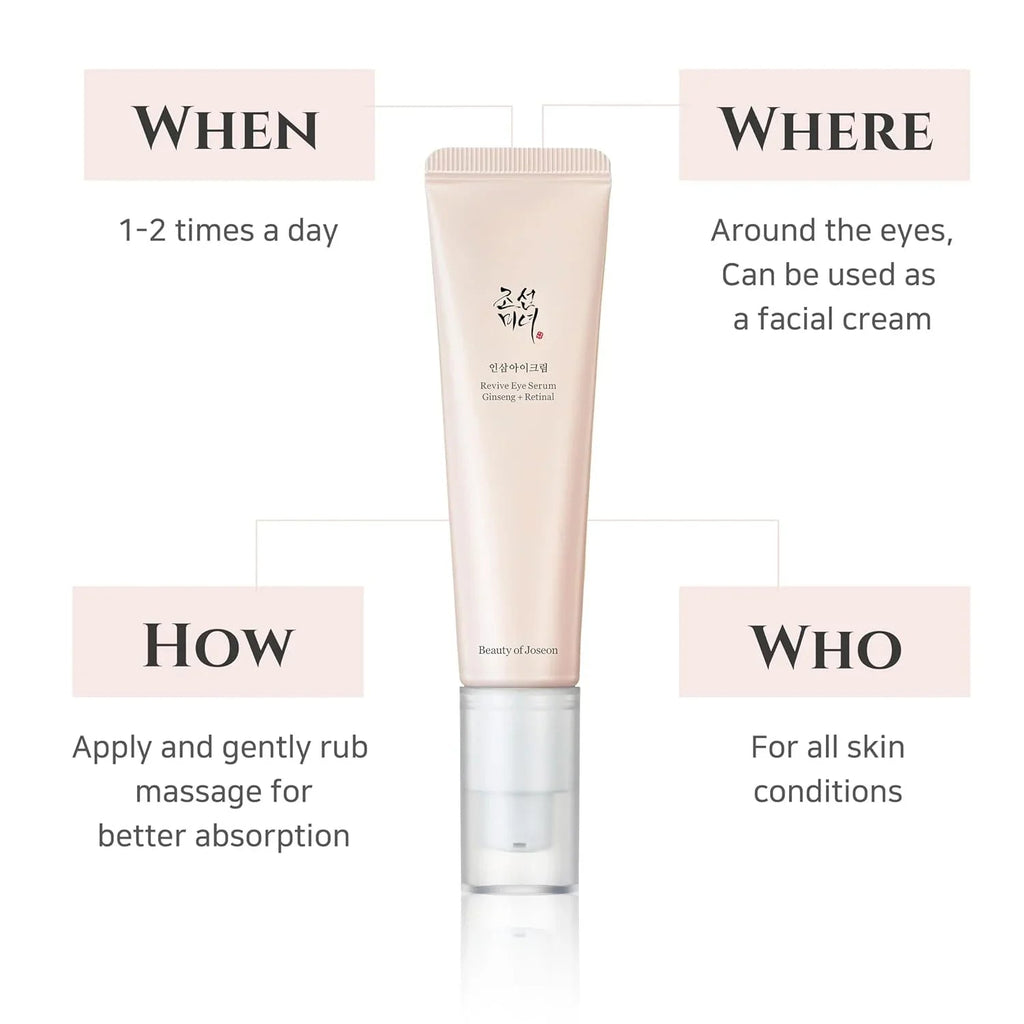 Joseon Revive Eye Serum with Retinal & Niacinamide for Puffy Eyes, Wrinkles, Dark Circles - Cart Shape