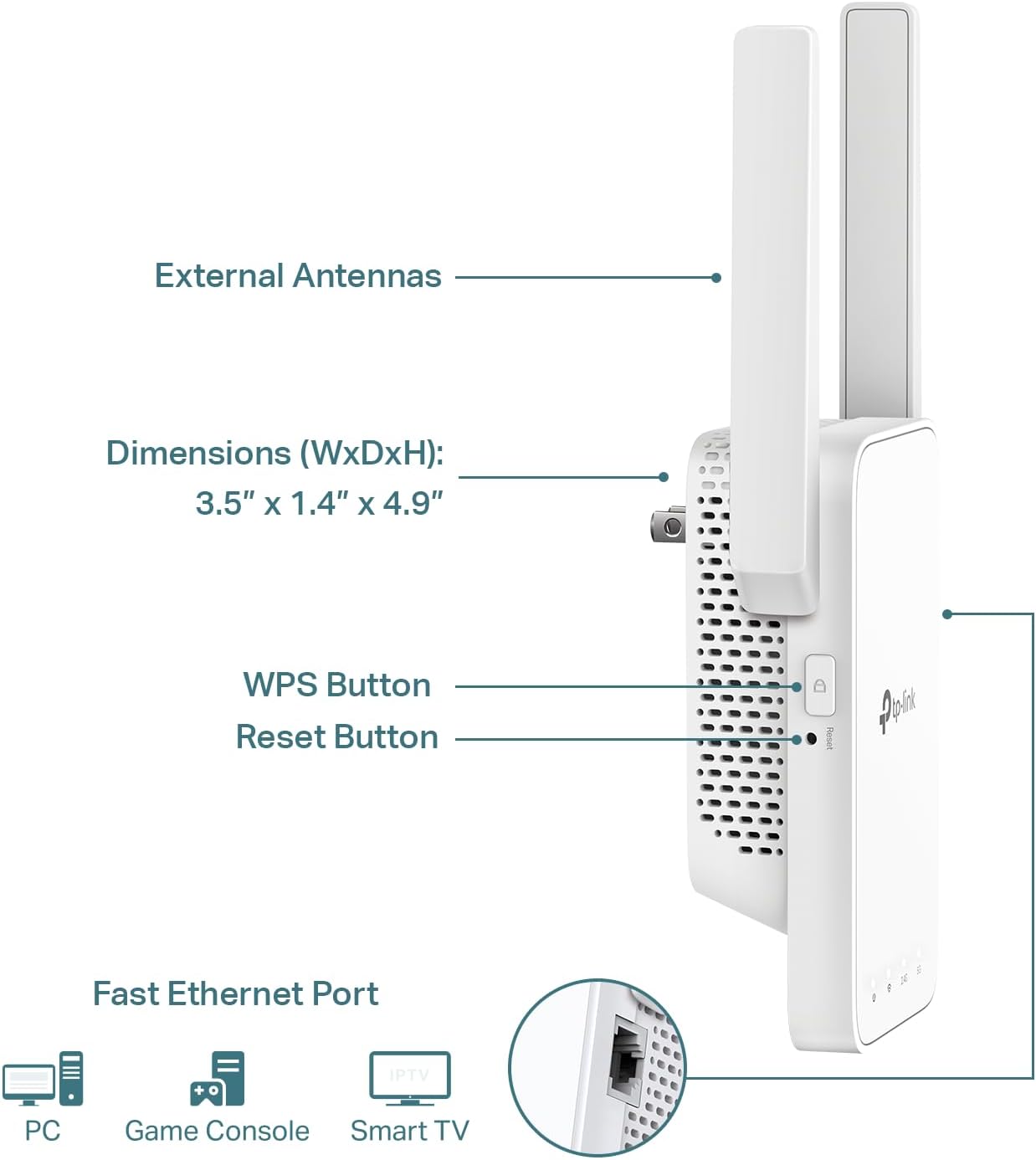 TP-Link AC1200 WiFi Extender, 2023 Engadget Best Budget Pick, 1.2Gbps Signal Booster for Home, Dual Band 5GHz/2.4GHz, Covers Up to 1500 Sq.ft and 30 Devices,Support Onemesh, One Ethernet Port (RE315)