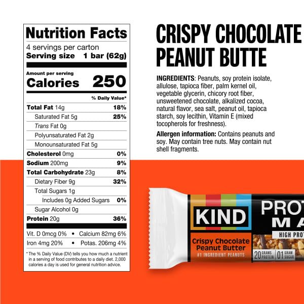 KIND Protein MAX Variety Pack, High Protein Bars, Keto Snacks, 1g Sugar, 20g Protein, (6) Crispy Chocolate Peanut Butter (6) Sweet & Salty Caramel Crisp, 12 Count Pack