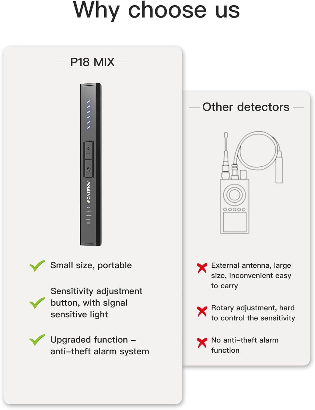 Hidden Camera Detectors, Bug Detector Anti Spy Camera Finder, GPS Tracker Detector Hidden Device Detector 6 Modes for Travel, Car, Bathroom,Office, Hotel, P18 Mix