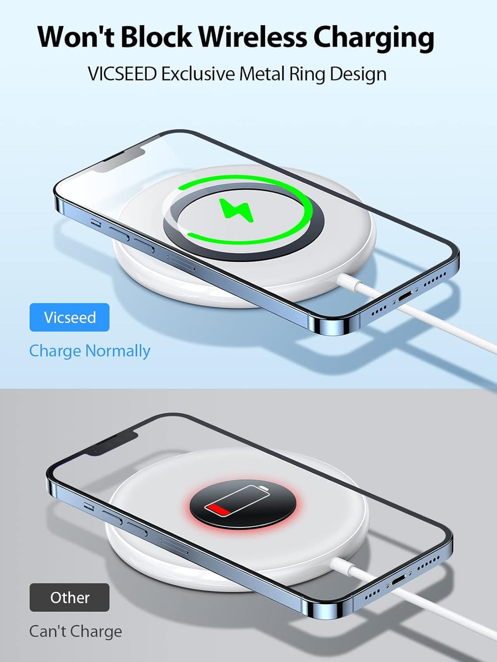 VICSEED for MagSafe Car Mount [Upgraded Strongest Magnet Power] Magnetic Phone Holder for Car Vent 360 Adjustable Magnetic Car Phone Holder Mount for iPhone 17 Pro Max 16 15 14 13 12 Plus Mini